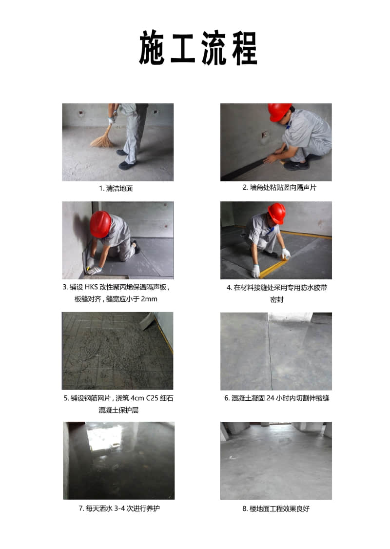 HKS屋頂籃球場(chǎng)隔音減震板施工流程 HKS屋頂籃球場(chǎng)隔音減震板施工流程